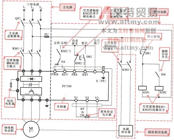 典型工业变压器绕组绕线机的变频控制电路