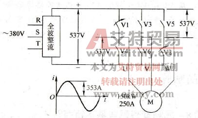 逆变管承受的电压和电流