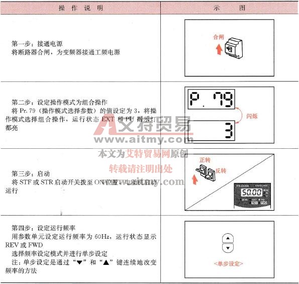 组合操作运行的操作过程 组合操作运行的操作过程