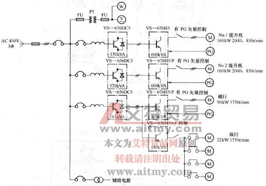 大型起重机的变频调速实例