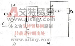 门极可关断晶闸管