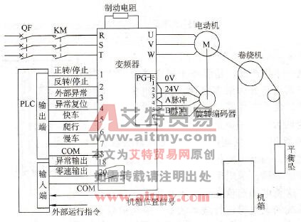 调速系统原理图