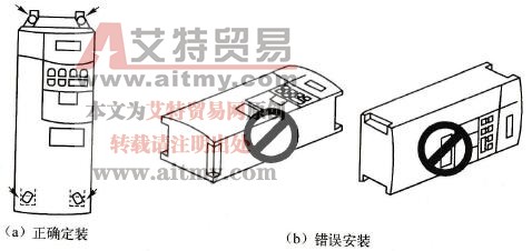 变频器的安装方向