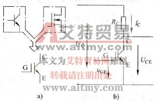 IGBT的基本特点