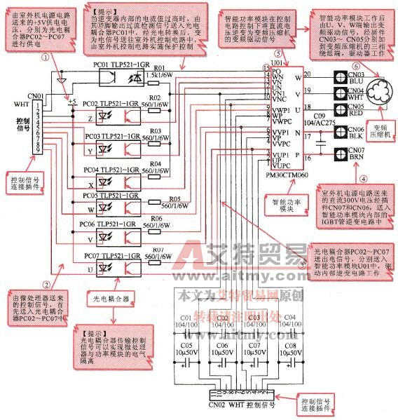 海信KFR-5001LW/BP型变频空调器的变频电路的基本工作过程
