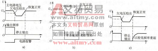 瞬时停电再起动功能图