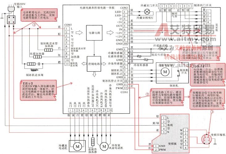 海尔BCD-316WSLA/316WSTA/318WSL型变频电冰箱的电气接线图