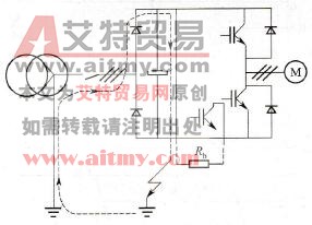 制动电阻与地之间的故障