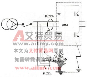  RCDa的保护死区