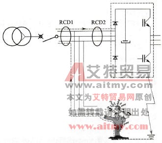 RCD1的保护死区