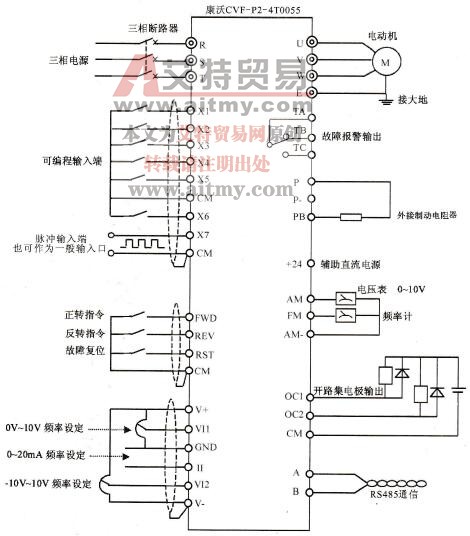 康沃CVF-P2-4T0055型变频器各接线端子配线