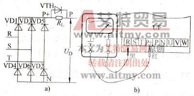 整流模块的检查