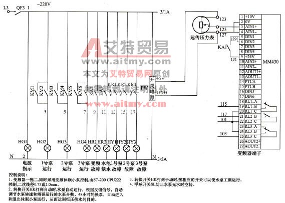 多泵控制系统控制回路（一）