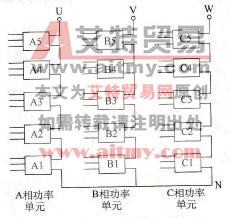 功率单元串联图