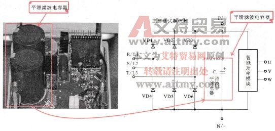 变频器整流滤波电路中的平滑滤波电容器