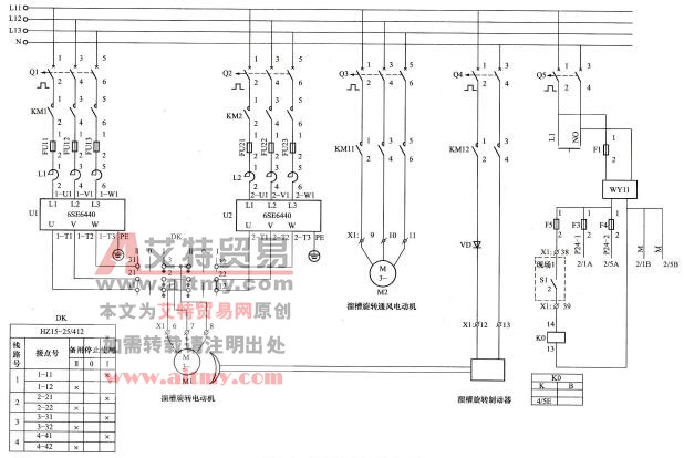 溜槽旋转控制系统主回路