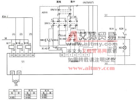 溜槽旋转控制系统控制回路（一）