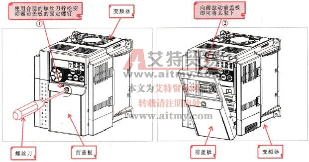 取下变频器的前盖板