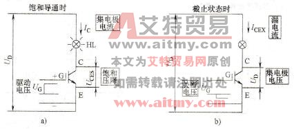  IGBT的开关状态