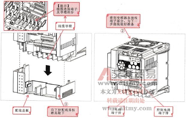 取下变频器的配线盖板