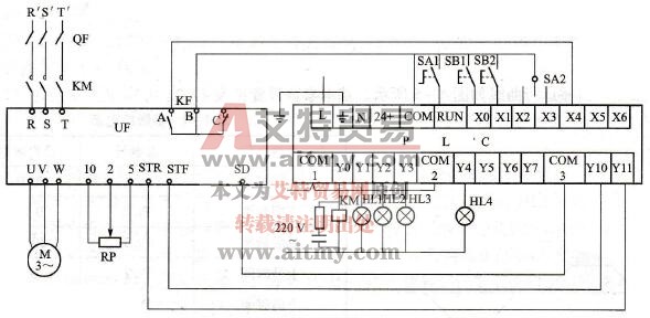 PLC与变频器组合的正、反转控制电路