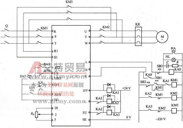 变频器内设变频运行和工频运行切换功能的控制电路