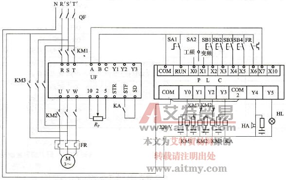 PLC与变频器组合的变频与工频的切换控制电路