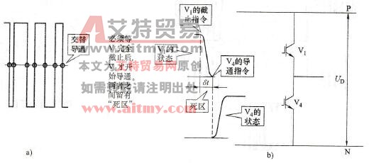 逆变桥交替导通的特点