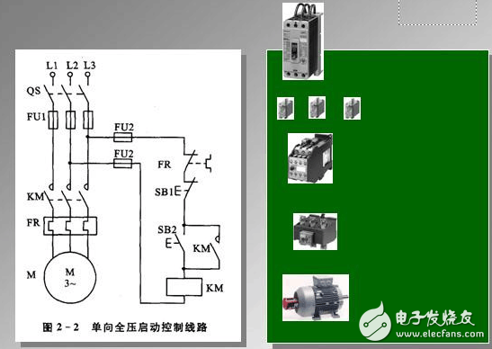 装修电气图组成分析：电气接线图和电气图详细解读