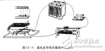 vcm马达是什么？VCM马达工作原理是什么？VCM马达公司都有哪些？