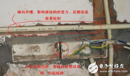 家装布线施工规范_布线常识与家装网络布线八大常见问题解析