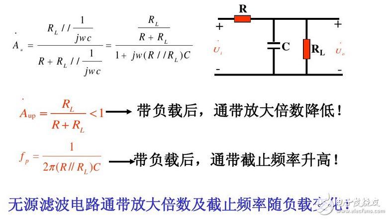 有源和无源滤波器的区别_有源无源滤波器优缺点