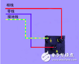 实用单相三孔插座接线图告诉你单相三孔插座的上孔接什么线？