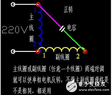 单相电机接线图实物图_单相电机正反转接线图_单相电机绕组接线图
