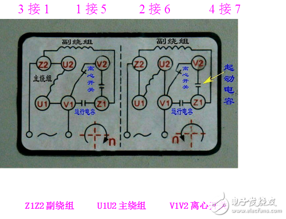 电容启动电机接线图_单相电机电容接线图_单相双电容电机接线图