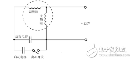 电容启动电机接线图_单相电机电容接线图_单相双电容电机接线图
