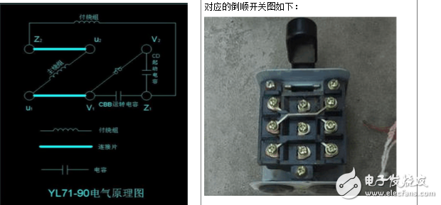电容启动电机接线图_单相电机电容接线图_单相双电容电机接线图