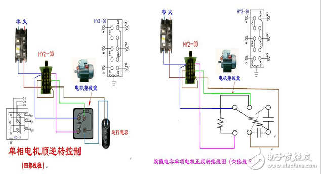 电容启动电机接线图_单相电机电容接线图_单相双电容电机接线图