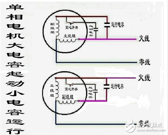 电容启动电机接线图_单相电机电容接线图_单相双电容电机接线图实例详解