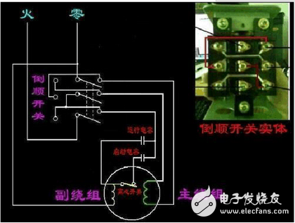 电容启动电机接线图_单相电机电容接线图_单相双电容电机接线图实例详解
