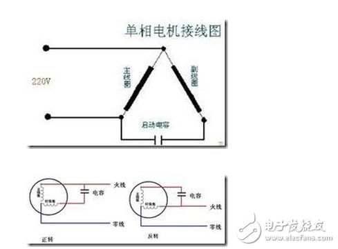 电容启动电机接线图_单相电机电容接线图_单相双电容电机接线图实例详解