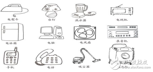 电压低怎么办？农村电压低怎么办？空调电压低怎么办？