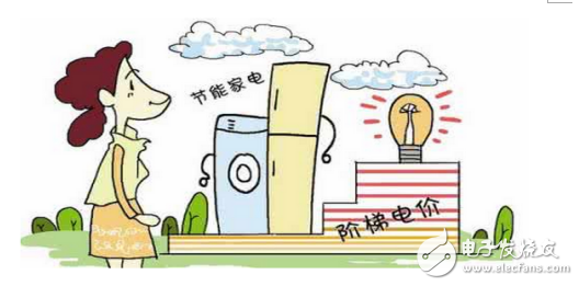 电压低怎么办？农村电压低怎么办？空调电压低怎么办？