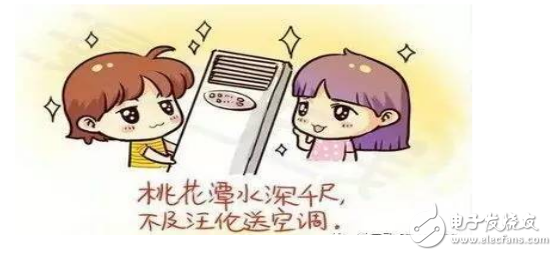 电压低怎么办？农村电压低怎么办？空调电压低怎么办？