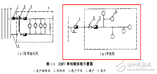 三相电压不平衡怎么办？三相电压不平衡的原因_三相电压不平衡的危害