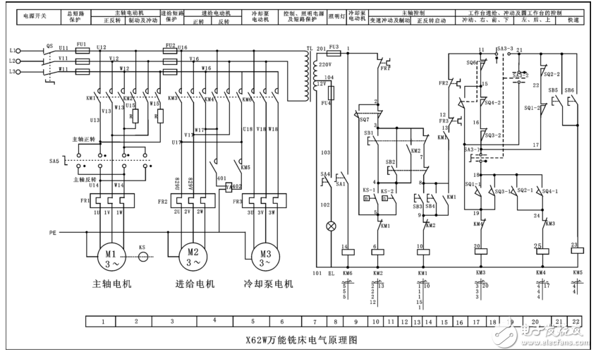 看懂电气图具备基础知识