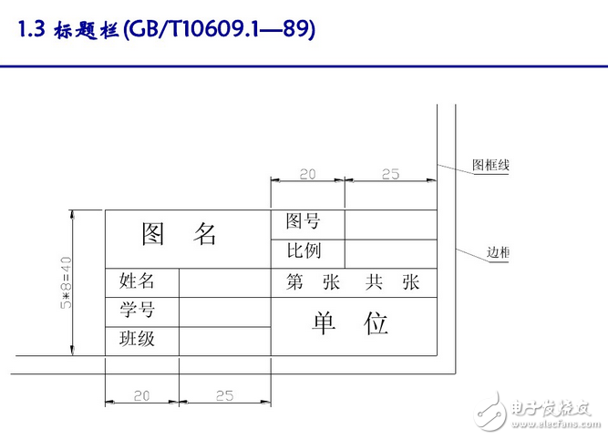 电气原理图怎么画？国标电气原理图怎么画？