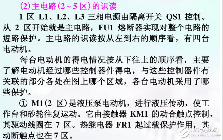数控机床电气图解读与实训分享