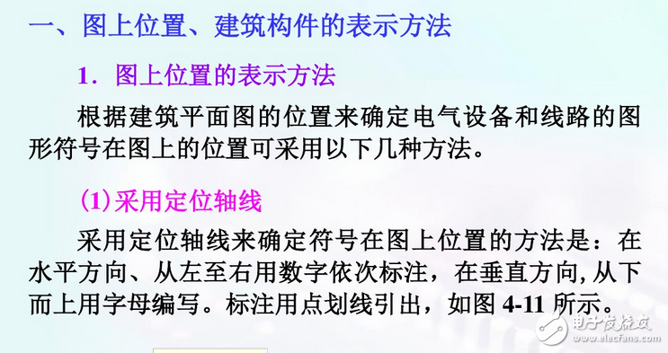 建筑电气平面图识图详解：如何看建筑电气平面图