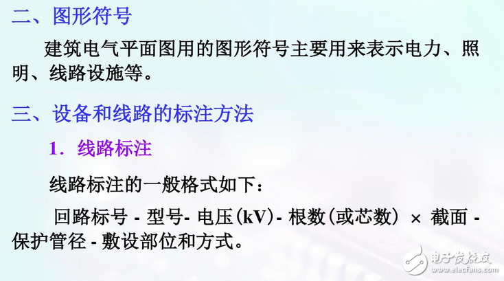 建筑电气平面图识图详解：如何看建筑电气平面图